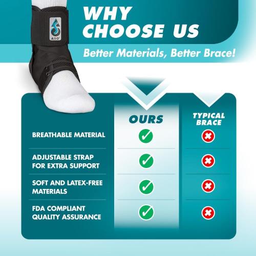 Med Spec ASO Speed Lacer – Ankle Brace for Sprained Ankle and Peroneal Tendonitis, Orthopedic Ankle Support for Men, Women, Adults, Teens and Kids, Sports Injury Recovery