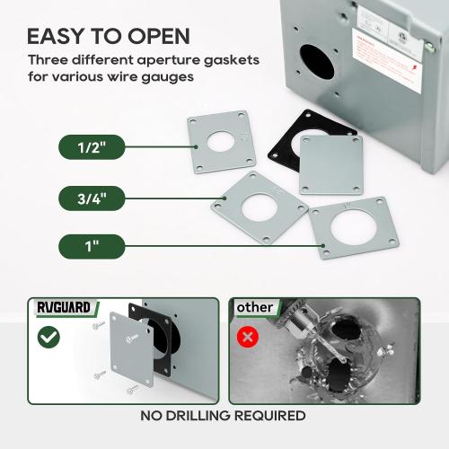 RVGUARD 30 Amp 125 Volt RV/EV Power Outlet Box, Enclosed Lockable Weatherproof Outdoor Electrical NEMA TT-30R Receptacle Panel, ETL Listed