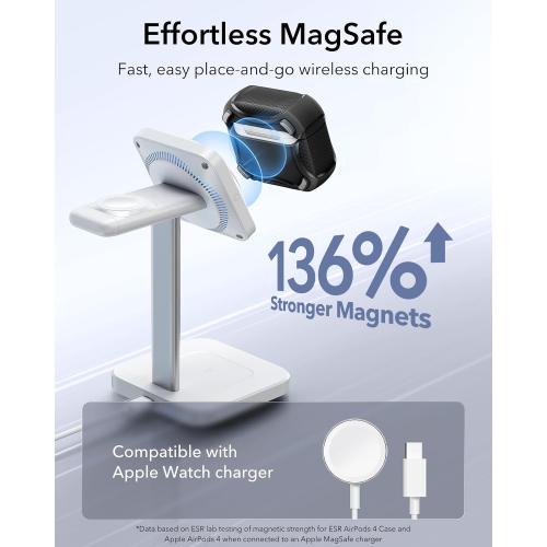 ESR for AirPods 4 Case, Compatible with AirPods 4th Generation Case (2024), Compatible with MagSafe, Powerful Drop Protection, Magnetic Lid, Cyber Series, Black