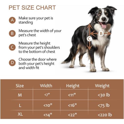 Doggy Door for Sliding Glass Doors, Adjustable Height 75 3/5 to 80, Aluminum Frame Sliding Door Dog Door Insert, Suitable for Medium Dogs Up to 30 lbs(Medium,White)