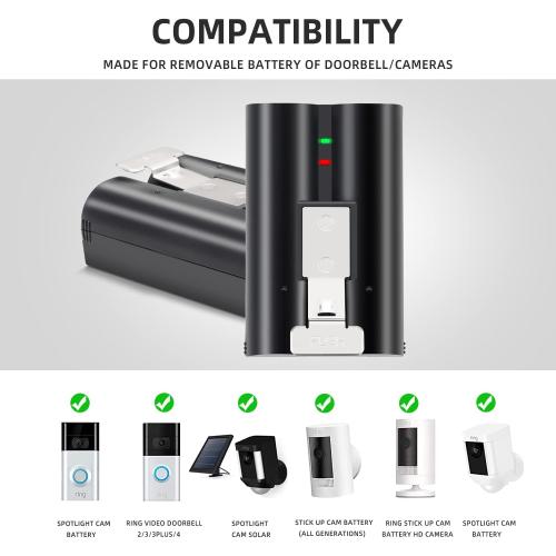 1 Pack for Ring Rechargeable Lithium-Ion V4 Batteries Replacement for Ring-Doorbell-Camera 1/2/3/4, Also for Stick-Up Cam (2nd & 3rd Gen), Peephole and Spotlight Cam, 3.65V 6040mAh 22.046Wh