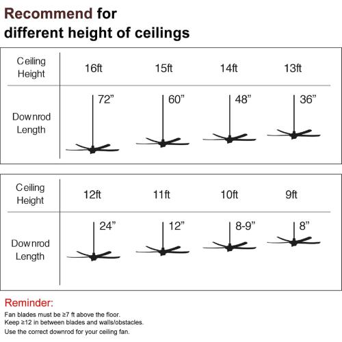 36 Inch Ceiling Fan Downrod, 1 Diameter Matte Black Ceiling Fan Extension Rod (No Threads),Universal Down Rods for Ceiling Fans,Easy Installation