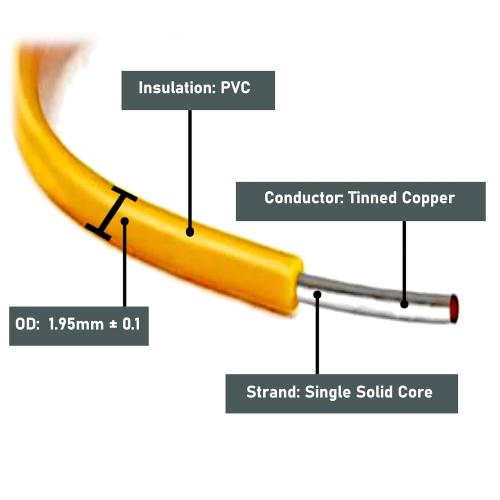 18 AWG Solid Core Hookup Wire Kit – 18 Gauge Copper Pre-Tinned PVC Coated 16ft or 5m Each Spool, 6 Colors (Black, Red, Yellow, Green, Blue, White), Jumper Electrical Wire Hook Up Wire Kit from Plusivo