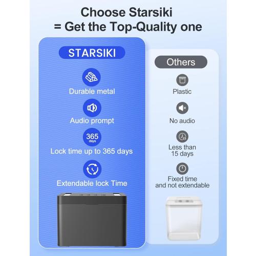 Metal Timed Lock Box with Emergency Unlocking, Phone Locked Box with Timer, Locking Container, Audio Prompt, Self-Control Safe Locker for Cellphone/iPad Mini/Medicine Gift Idea for Men Women