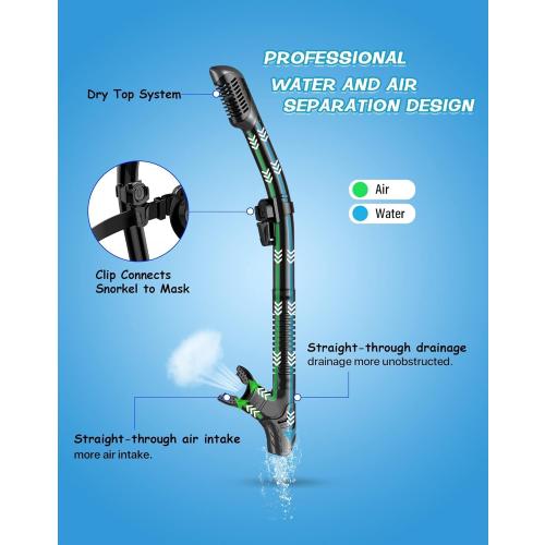 Greatever Dry Snorkel Set,Panoramic Wide View,Anti-Fog Scuba Diving Mask,Professional Snorkeling Gear