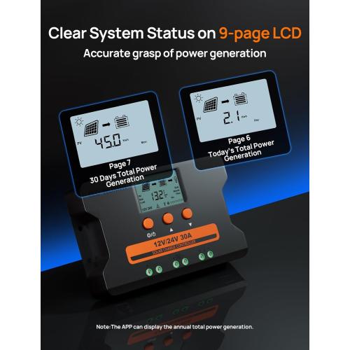 ECO-WORTHY Solar Charge Controller 30A with Bluetooth,WiFi, APP Remote Connection, Solar Panel Custom Battery Regulator, Dual USB Port Auto 12V/24V PWM for FLD/LiFePO4/SLD/GEL RV Solar System