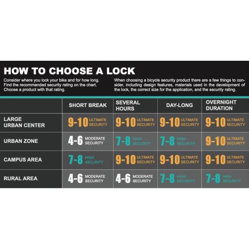 Grey and Black 4Ft Via Velo Bike U-Lock with Cable, Heavy Duty Anti-Theft Bicycle U Locks with 8mm Braided Steel and 3 Keys, 4ft Length Security Cable for Bike, Scooter Mountain Road Bike