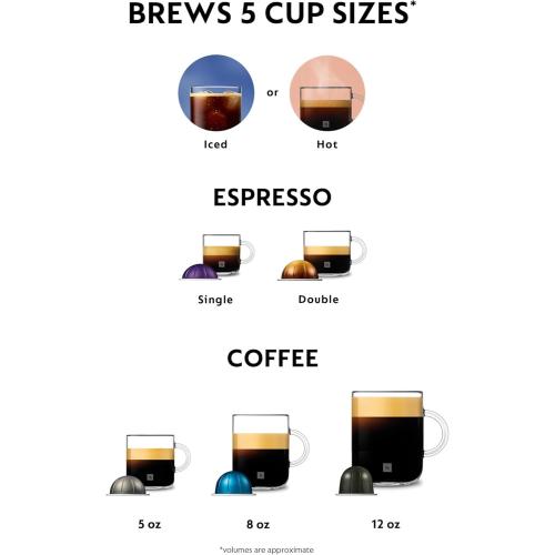 Nespresso VertuoPlus Coffee and Espresso Machine by De'Longhi with Milk Frother, Ink Black