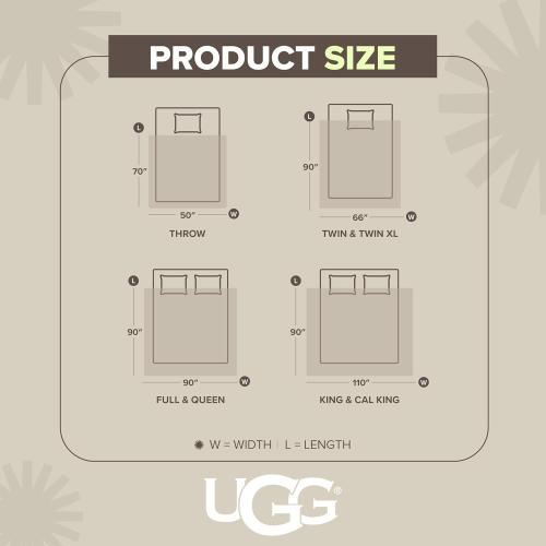 UGG Whitecap Fleece Throw Blanket, Soft Warm Throw for Bed or Chair, Luxury Bedroom Decor, Cozy Blankets, Machine Washable, 50-inch x 70-inch, Pink Quartz