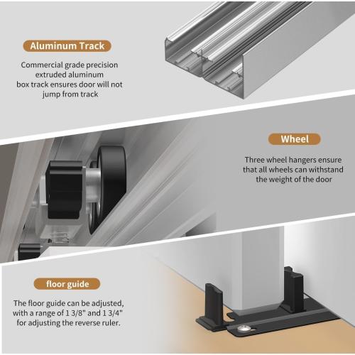 Heavy Duty Bypass Sliding Closet Door Track Hardware 60, 5FT Aluminium Pocket Door Track Rail Set, Smoothly and Quietly, for 2 Door System