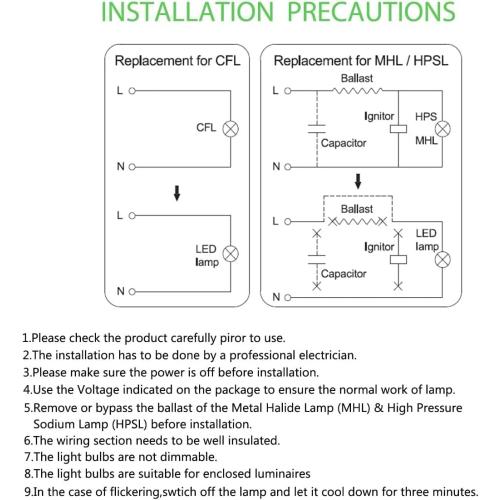 TJBB 2-Pack 100W Led Corn Cob Light Bulb, E39 Large Mogul Base led Bulb (250-400W MH/HPS Replace) Indoor Outdoor Lighting for Garage Warehouse High Bay Parking Lot Wall Pack (Not Dimmable)