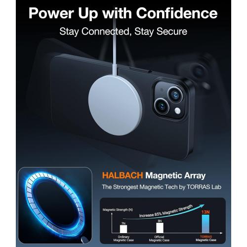 TORRAS Magnetic Slim Fit for iPhone 13 Case/iPhone 14 Case, [Ultra Thin][Compatible with MagSafe][Velvet Touch], Case for iPhone 13 & iPhone 14 Phone Case Hard PC Sturdy Anti Scratch, Black