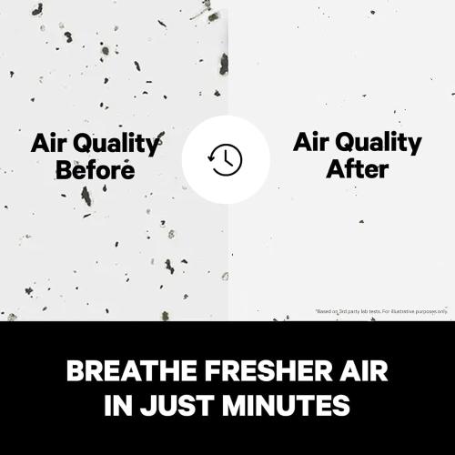PuroAir 400 HEPA Air Purifier for Home Large Rooms - Covers 2,000 Sq Ft - Filters Up To 99.9% of Pollutants, Smoke, Pollen, Dust, and VOCs - Quiet HEPA Air Filter - Air Purifiers for Bedroom