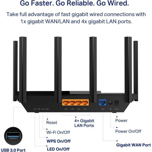 TP-Link AXE5400 Tri-Band WiFi 6E Router (Archer AXE75), 2025 PCMag Editors' Choice, Gigabit Internet for Gaming & Streaming, New 6GHz Band, 160MHz, OneMesh, Quad-Core CPU, VPN & WPA3 Security