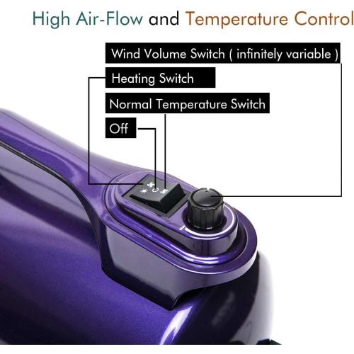 High Velocity Professional Dog Pet Grooming Hair Drying Force Dryer Blower 5.0HP (Super Cyclone) SHD-2600P (Purple)