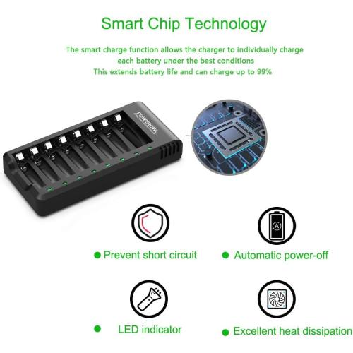Rechargeable AAA Batteries with Charger, Advanced Individual Cell Battery Charger, High Capacity Low Self Discharge Ni-MH Triple A Batteries -Qty8