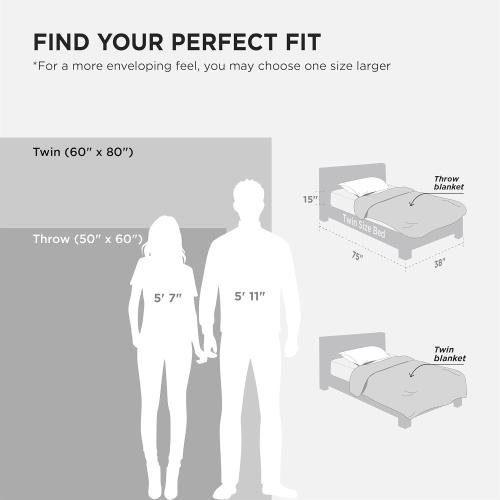 Bedsure GentleSoft Sherpa Fleece Throw Blanket for Couch - Thick and Warm Throw for Women and Men, Soft Fuzzy Plush Blanket for Winter, Non-Heated, White, Large