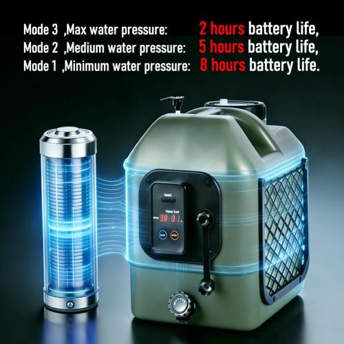 Portable Camp Shower 5-Gallon 8 Hours Battery Life Cordless Electric Rechargeable Food-Grade Water Tank for Camping Pressure Washer for Garden & Pet Cleaning
