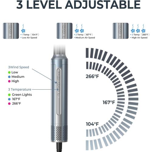 Hair Dryer Brush, Blow Dryer Brush with attachments 110000 RPM Curly Twist 6 in 1 Multistyler, Professional Ionic Hair Styling Tool, Left&Right Auto Air Curler, Volumizer with its Compact Size Whether