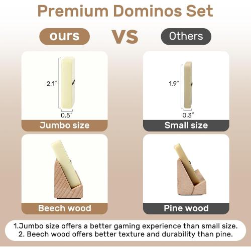 Dominoes Set Adults with 4 Wooden Racks/Trays Double Six Dominoes Travel Set with Portable Case Double 6 Dominoes Set with 4 Tiles Holders 28 Tiles Dominos Set Family Classic Board Games White