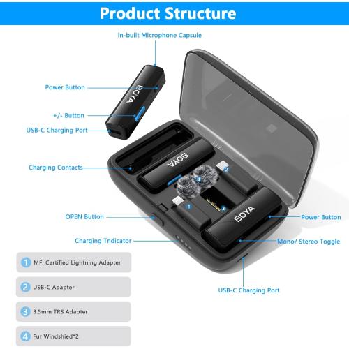 BOYA BOYALINK All-in-One Wireless Lavalier Microphone for iPhone Android DSLR Camera with Charging case, Noise Canceling, 2.4G Dual Channel Lapel Microphone System USB-C for Video Recording Vlogging