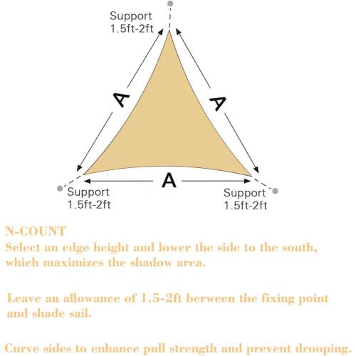 Triangle 32' x 32' x 32' White Sun Shade Sail Canopy Awning for Patio Backyard Lawn Garden Outdoor Activities Grade UV Block Mesh Netting, We Can Make Custom Sizes