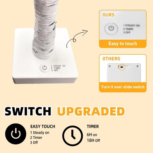 PABIPABI Money Tree Gift Holder, 24 LED Lighted Display Tree with 6 Clear Clips, Battery/USB Powered Timer Birch Tree for Christmas, Memo, Present Card, Photo, Wedding, Birthday Graduation