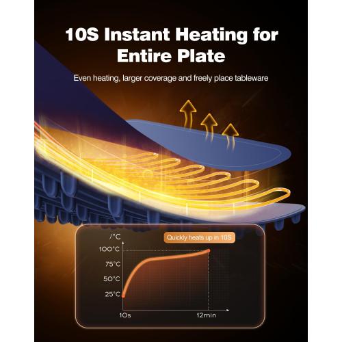 Food Warming Mat, iTRUSOU Electric Warming Tray Full Surface Heating to Keep Food Warm or Thawing, Versatile Food Warmer with 3 Temperature Setting for Parties Buffets Gatherings Holidays Daily Use