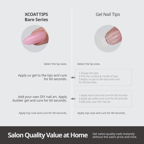 BTArtboxnails XCOATTIPS Bare 5-Shade Nude Press On Nails, XXS Squoval 160Ct