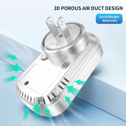 Plug in Carbon Monoxide Detector with Battery Backup, 4 in 1 CO Detector, Combustible Gas Detector, Temperature/Humidity Meter Portable for Home/Travel, Gas Leak Detector with Audible Dual