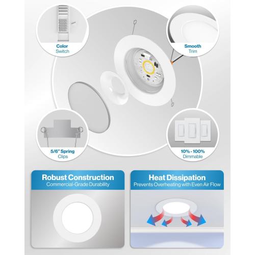 WHITE Sunco Retrofit LED Recessed Lighting 6 Inch, Can Lights for Ceiling, 1200 LM, 15W, Selectable CCT 2700K/3000K/4000K/5000K/6000K, Dimmable, Ultra Thin Flat Light Fixture UL 4 Pack.