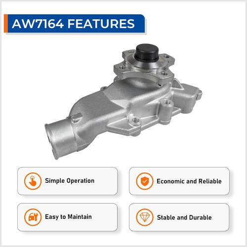 MACEL AW7164 Water Pump with Gasket Compatible with [4.0L L6 Only] 1999-2004 Jeep Grand Cherokee, 2000-2006 Jeep TJ, Wrangler