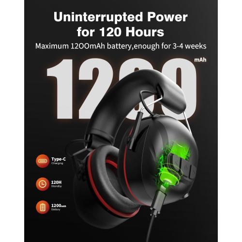 Bluetooth 6.0 Hearing Protection Headphones with 120H Working Time, 30dB SNR, Superior Stereo Sound Quality, Larger Buttons for Easy Operation, Safety Ear Muffs for Lawn Mowing, Workshops