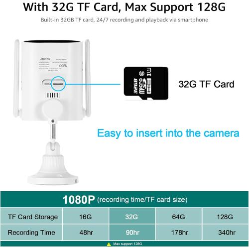 ANRAN [Pan Rotating 180 1080P HD Security Cameras Outdoor Wireless WiFi Camera for Home Surveillance Video System with Two-Way Audio, Night Vision, IP66, Motion Alert, Remote Access,