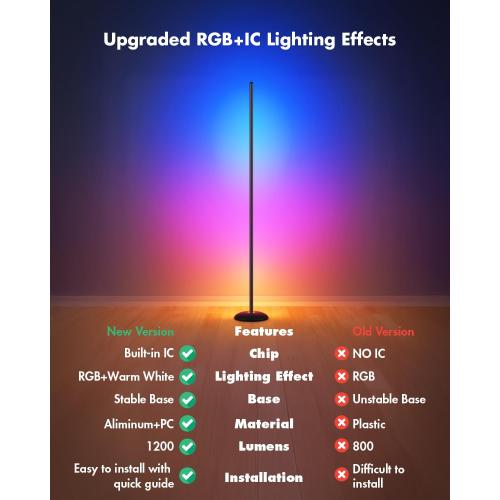Corner Floor Lamp - 2 Pack LED Corner Lamp with App/Remote/Button Control, Smart LED Floor Lamp with Music Sync and 16 Million Colors, Color Changing Standing Lamp for Living Room, Bedroom