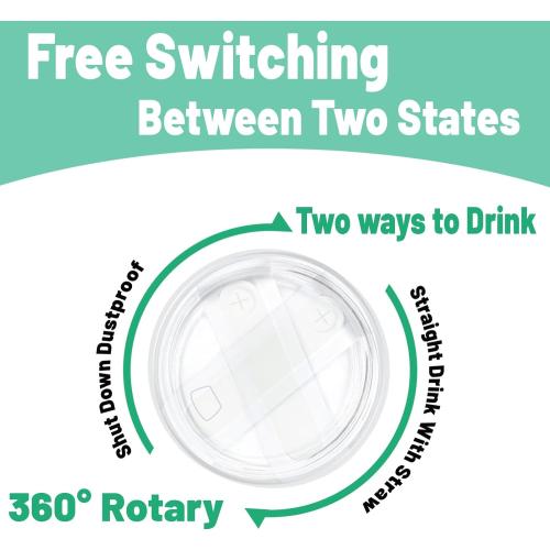 40 OZ Tumbler Lid Replacement Fit for Stanley Cup, 2 Pack Clear Replacement Lids Fit for Stanley Travel Tumbler, Spill Proof Tumbler Covers for Stanley Cup Accessories (Clear - White)