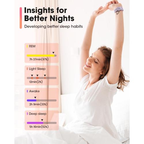 Smart Watches for Men Women Fitness: Fitness Tracker with Blutooth Call 24H Heart Rate SpO2 Sleep Monitor 5ATM Waterproof 120  Sport Mode Smartwatch Compatible with iPhone Android Phones (Lavender)