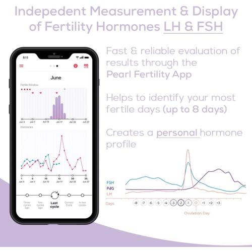 Beurer Ovulation Test Strips and Pregnancy Test Kit | Ovulation Predictor Kit with 15 FSH and 15 LH Strips | Fertility Test Connects to Pearl Fertility App for Natural Family Planning, OT80