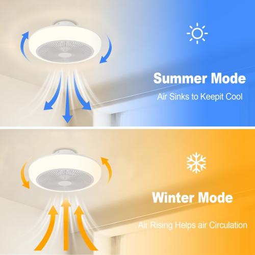 Bladeless Ceiling Fan with Light and Remote Fandelier Caged Low Profile Smart Ceiling Fan Light with Nightlight 2700K-6500K, Flush Mount Fan Light with Remote/APP Control