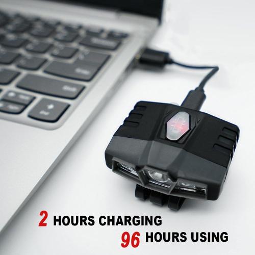 LHOTSE Ultra Bright Mini Hands Free LED Clip on Cap Light - Rechargeable Waterproof Hat Light Flashlight Portable Headlamp for Running Fishing Camping Hand Work Baseball Caps