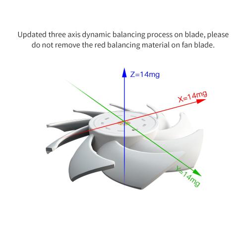 Thermalright TL-B14W 140mm CPU Cooler Fan, Computer White Case Fan, PWM Control, 1500RPM, Static-Pressure Performance Fan for S-FDB Bearing(White)