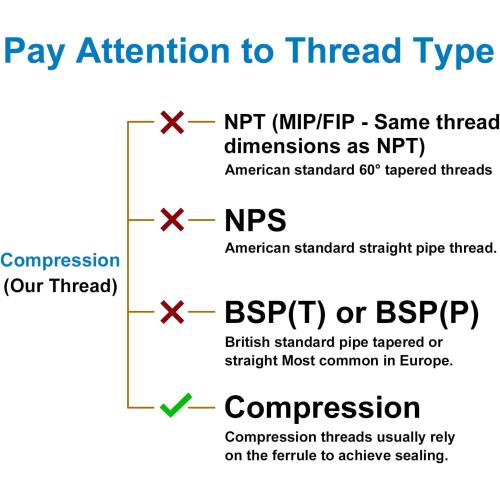 YUHX Brass Angle Stop Add-A-Tee Valve for TOTO Washlet Bidet and Handheld Sprayer, 3/8 Inch Compression Shut Off 3 Way Diverter Connector, 3/8 x3/8x3/8 or 1/2 Toilet T Adapter