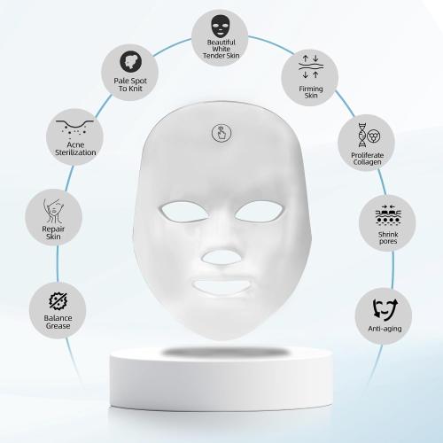 Red Light Therapy for face,Blue LED Light Therapy Mask,7-1 Colors LED Facial Skincare Mask at Home,USB Rechargeable,Cordless