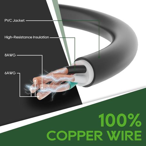 RVGUARD 50 Amp 50 Foot RV/EV Extension Cord, NEMA 14-50P/R Heavy Duty Extension Cord with LED Power Indicator and Cord Organizer, Green, ETL Listed