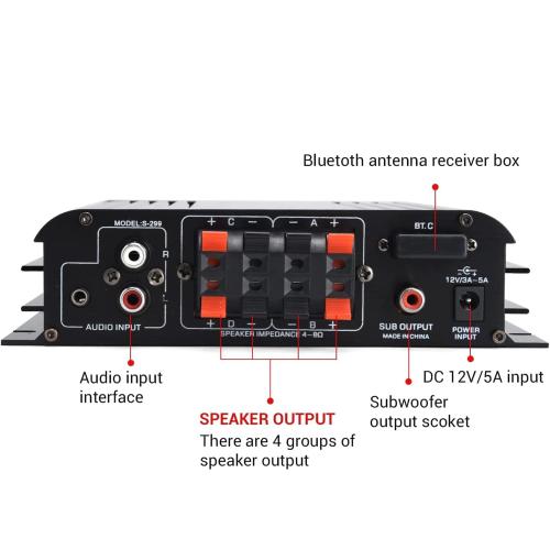 S299 Max 800W Bluetooth Home Audio Amplifier, RMS 40Wx4 4.1CH Bluetooth Power Amplifier with Active Subwoofer, Sound Audio System w/AUX, Headphone Jack, USB, SD, Remote Control - Suacopzar