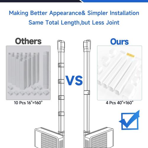 3'' 14 Ft Mini Split Line Set Cover, PVC & PP Line Cover Set Universal for Mini Split AC & Central AC, White