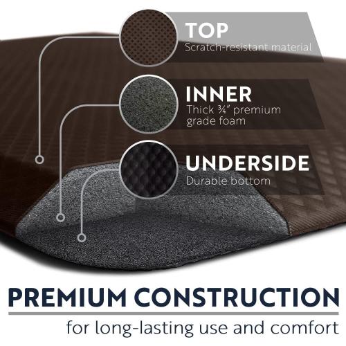 KANGAROO Anti Fatigue Mats for Kitchen Floor, 58x20, 3/4 Inch Thick Cushioned Ergonomic Mat, Reduce Foot Pressure, Waterproof Comfort Rug for Under Sinks, Office Standing Desk, Store Floors, Brown