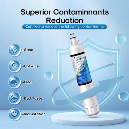 RWF3600A Replacement for GE RPWF (Not RPWFE), RWF1063, RWF3600A, WSG-4, DWF-36, R-3600, MPF15350, OPFG3-RF300, Refrigerator Water Filter,3PACK