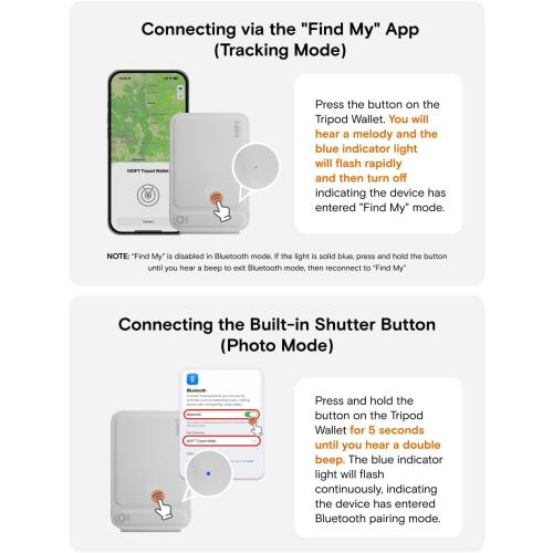 MOFT Trackable Tripod Wallet for Selfie,4-in-1 MagSafe Find My Phone Wallet