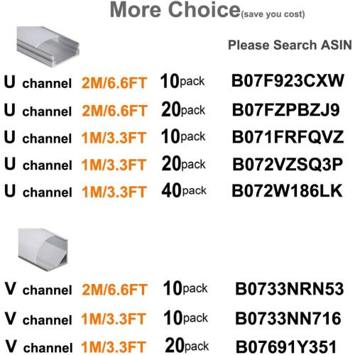 hunhun 20-Pack 3.3ft/1Meter U Shape LED Aluminum Channel System with Milky Cover, End Caps and Mounting Clips, Aluminum Profile for LED Strip Light Installations, Very Easy Installation